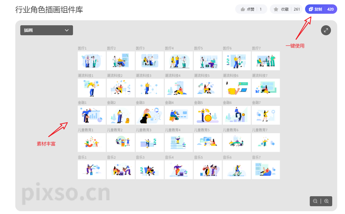 Pixso社区资源